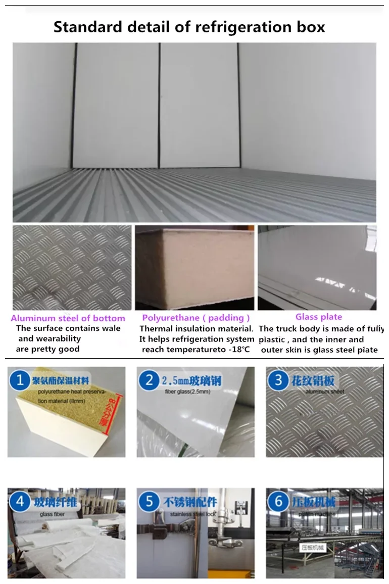 cargo box detailes_.png