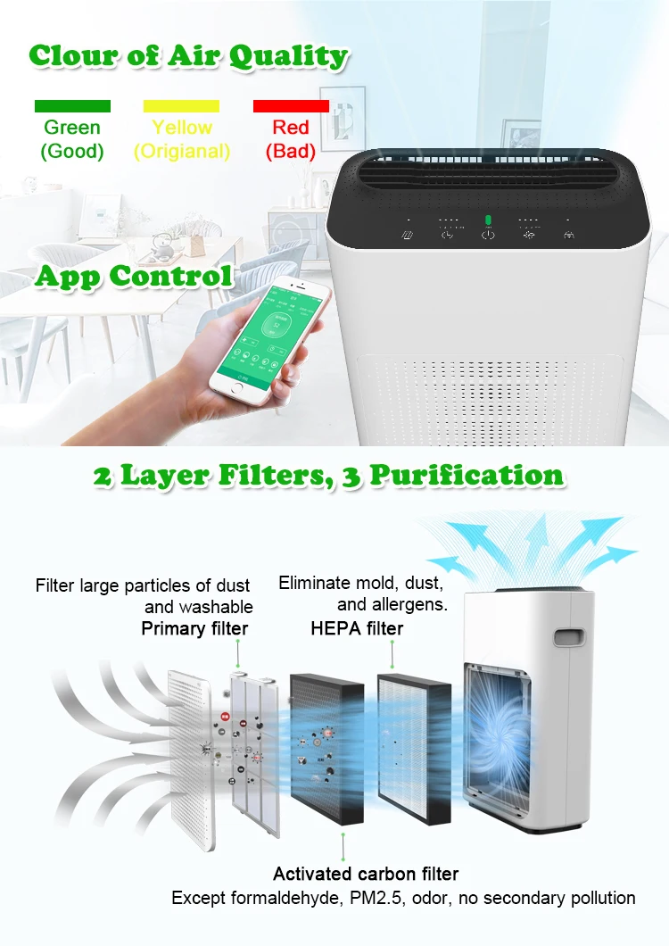 003-small-air-purifier-a3a.jpg