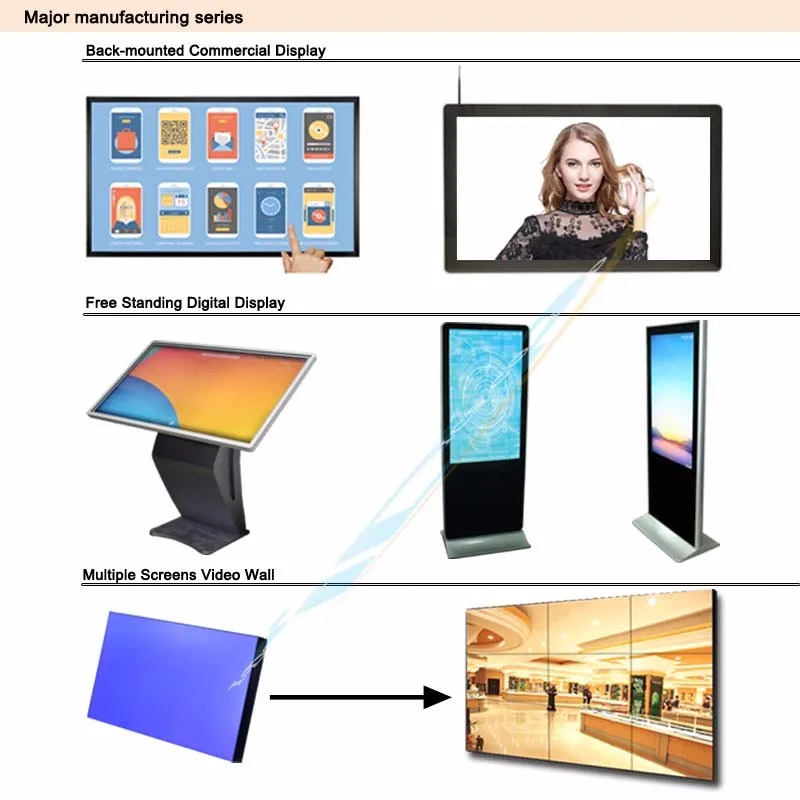 Manufacturer hot seller 42 inch floor standing lcd advertising player.jpg