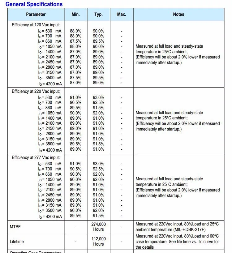 EUC-150SxxxDTA(STA)-4