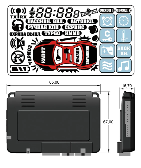 Gsm can box ford