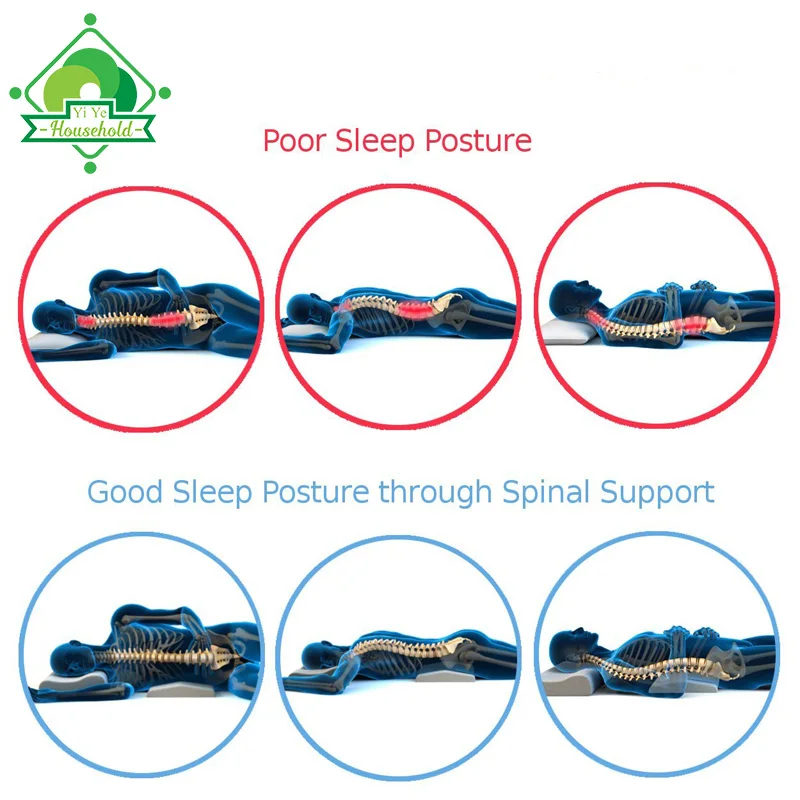 Mcottage Cozy Soft Memory Foam Sleeping Pillow for Lower Back Pain Multifunctional Lumbar Support Cushion