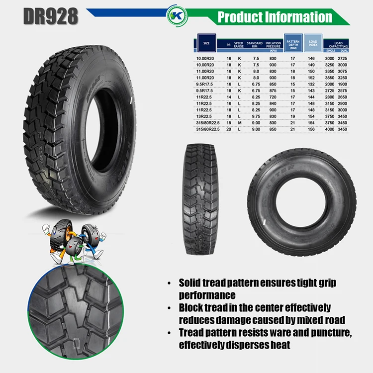 Double Happiness Basoon 12r22.5 Dr930 Mine Quarry Truck Tyre For Chile ...