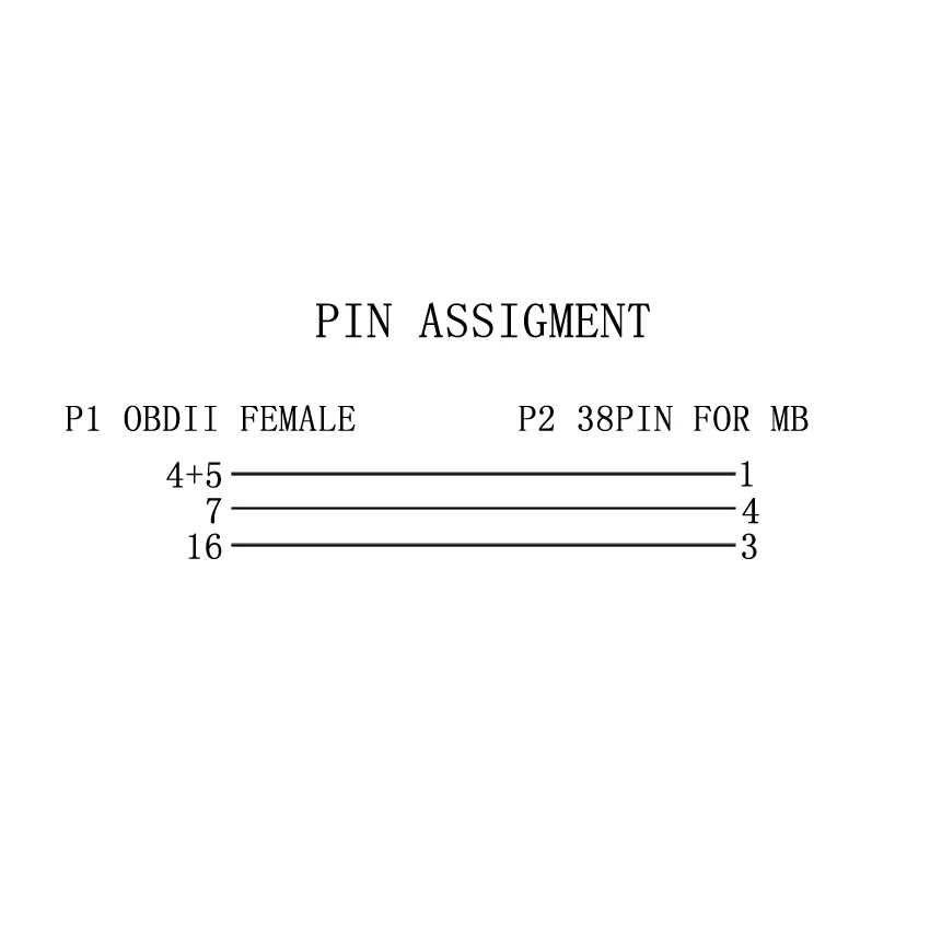 Pins отзывы