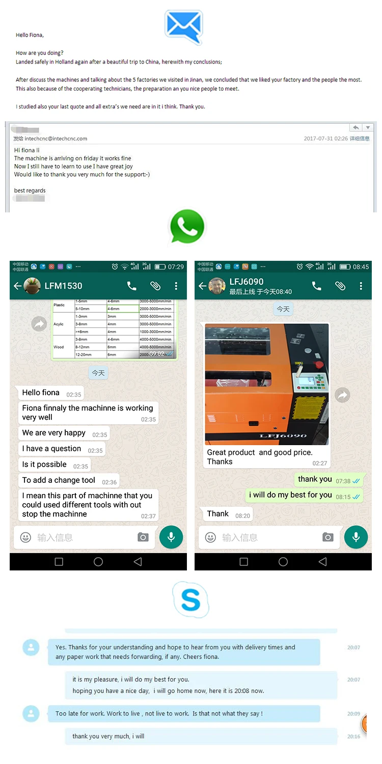 New Designed Leadshine Motor And Driver 1525 Co2 Laser