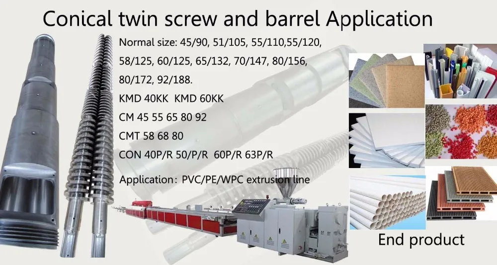conical twin screw and barrel Application
