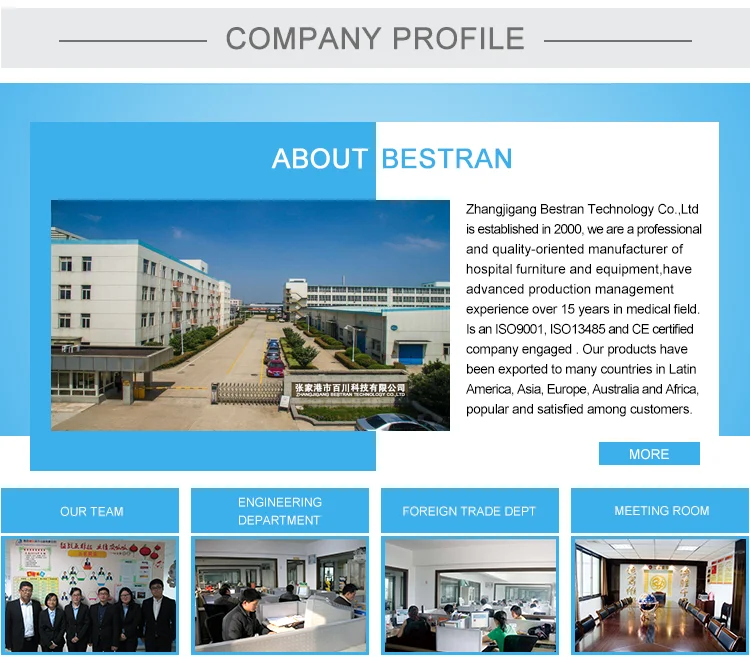Company info