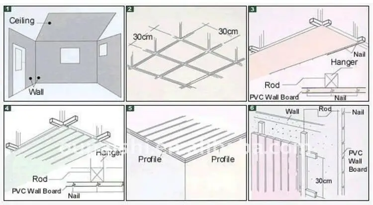 4x8 Plastic Ceiling Panels Buy Plastic Ceiling Panel 4x8 Ceiling