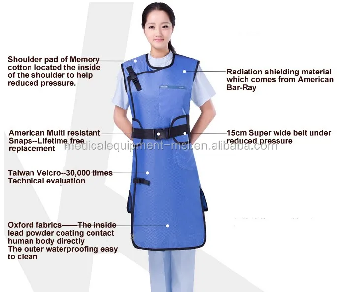 a 0.5 mm thick lead apron reduces scatter radiation