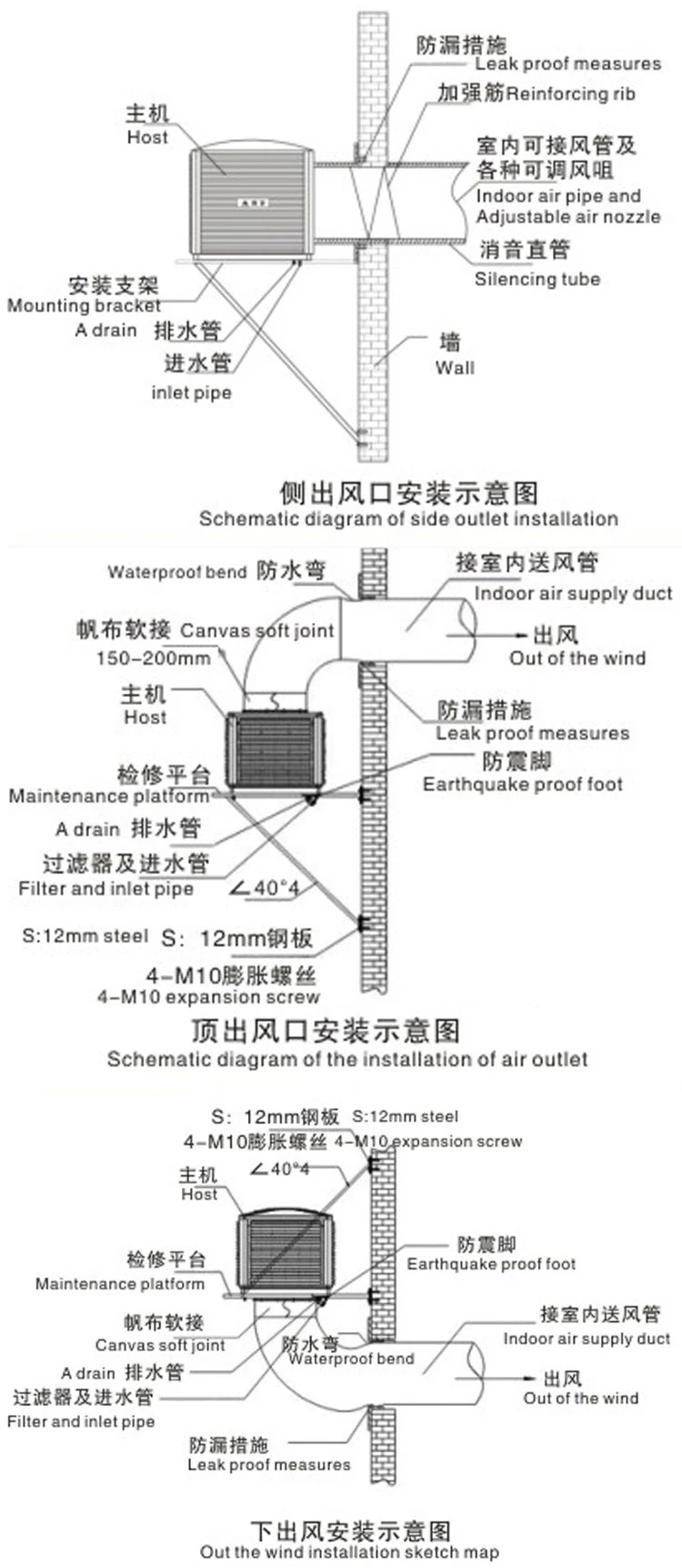 industrial air cooler.jpg
