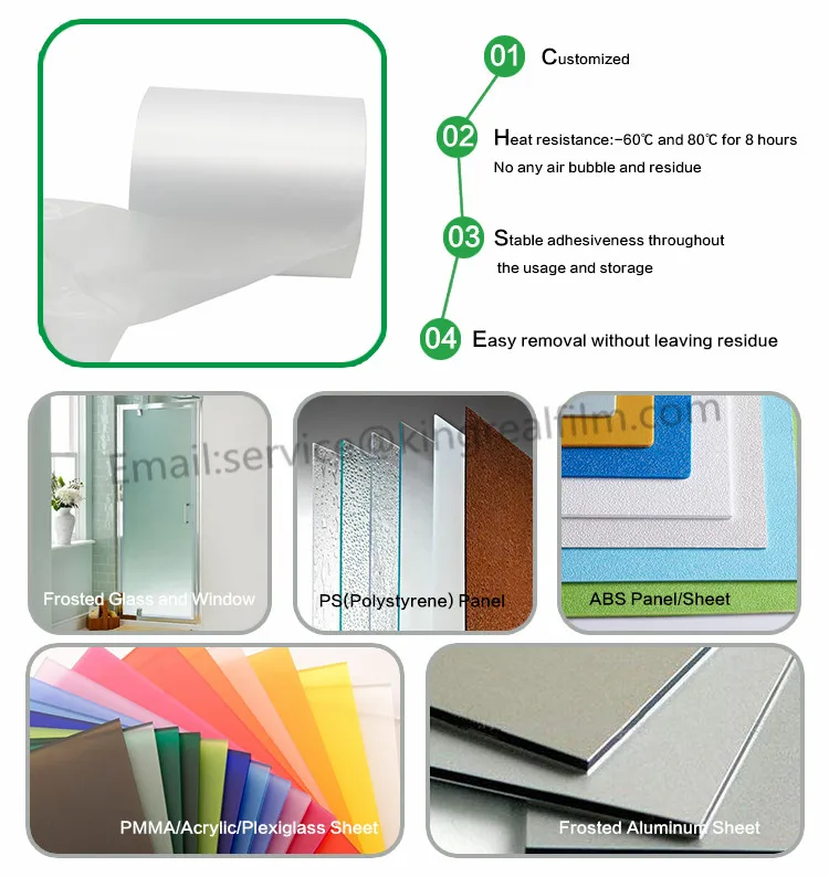 Frosted film