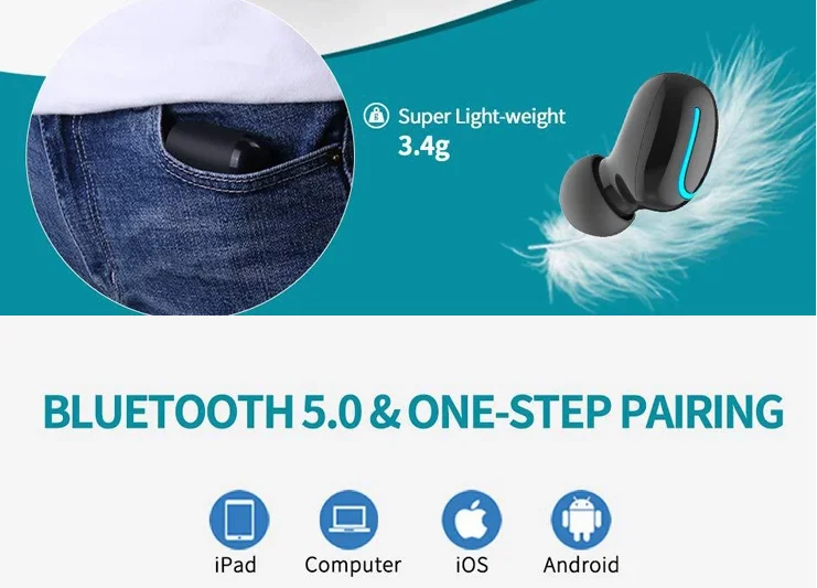 Waterproof IPX 5 Bluetooth 5.0 Mini Wireless Stereo Earphones With Charging Box Single Earbud HBQ-Q32