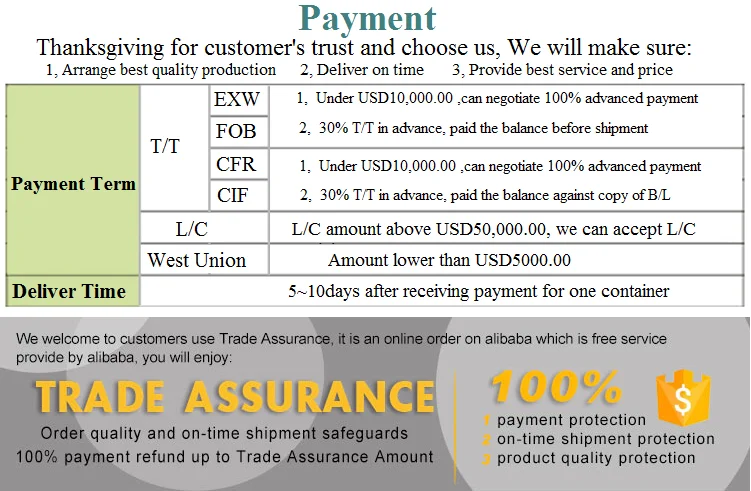 high quality mono 24v photovoltaic 250w 260w 300w 310w 320w solar panel price