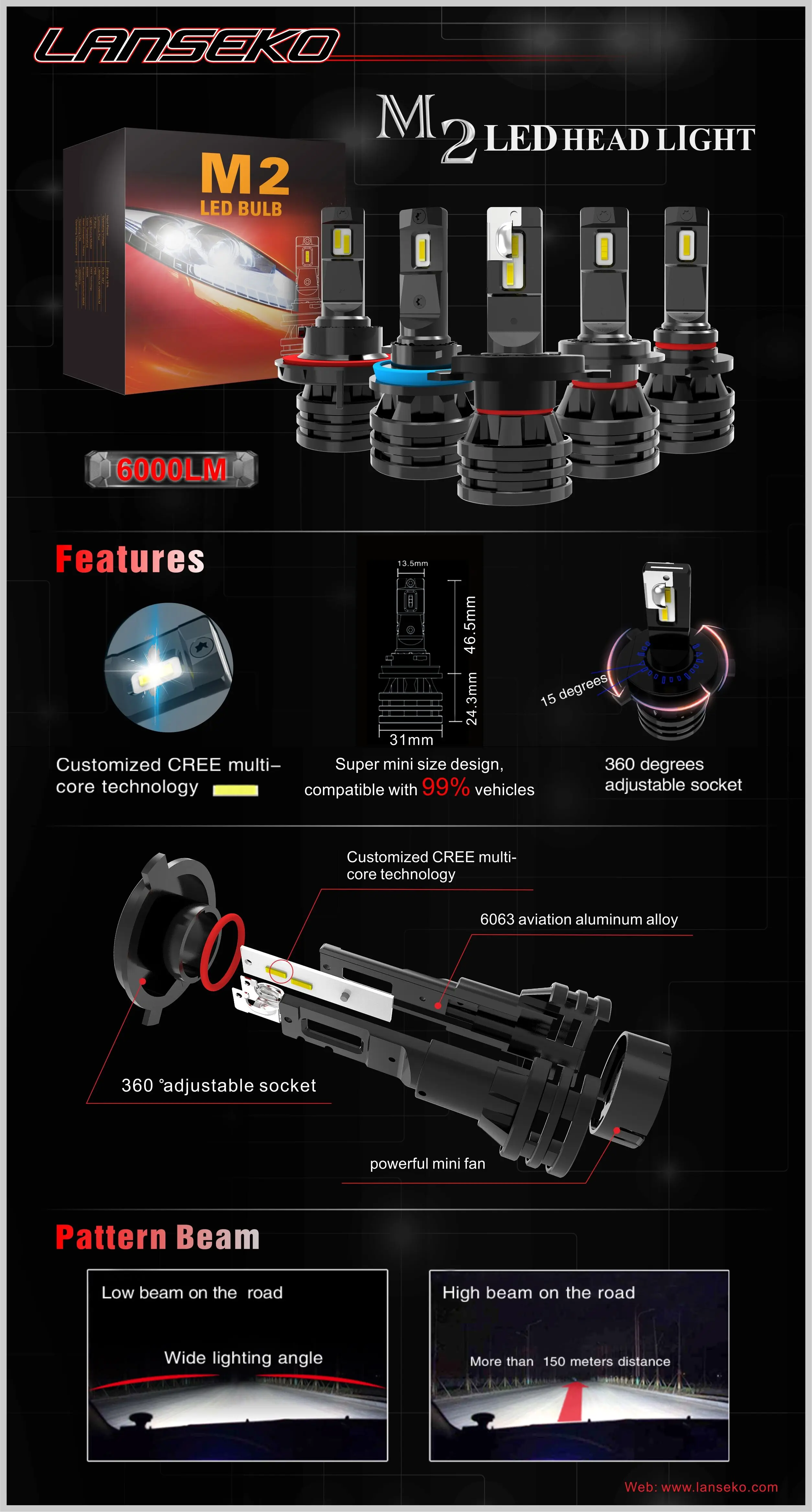 6000 High Lumen Led Headlight M2 9005 9006 H7 H11 Auto Car Led Headlight 55w Car Bulbs Buy Car