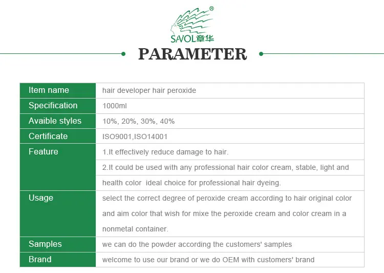peroxide cream (1).jpg