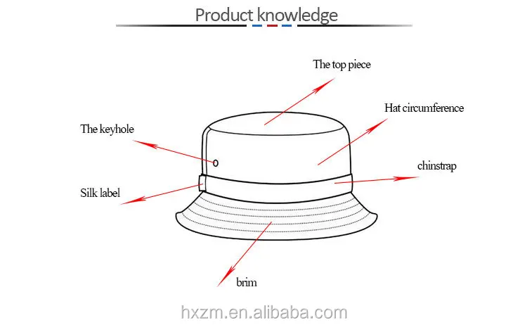 bucket hat measurements