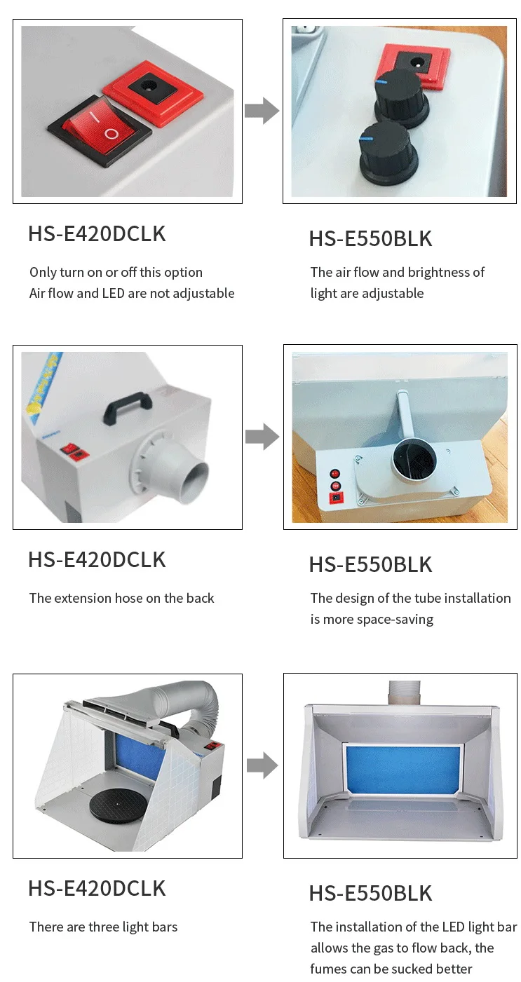 HS-E550BLK Spray Booths Airbrush  With Two Motor Hobby Craft Booth