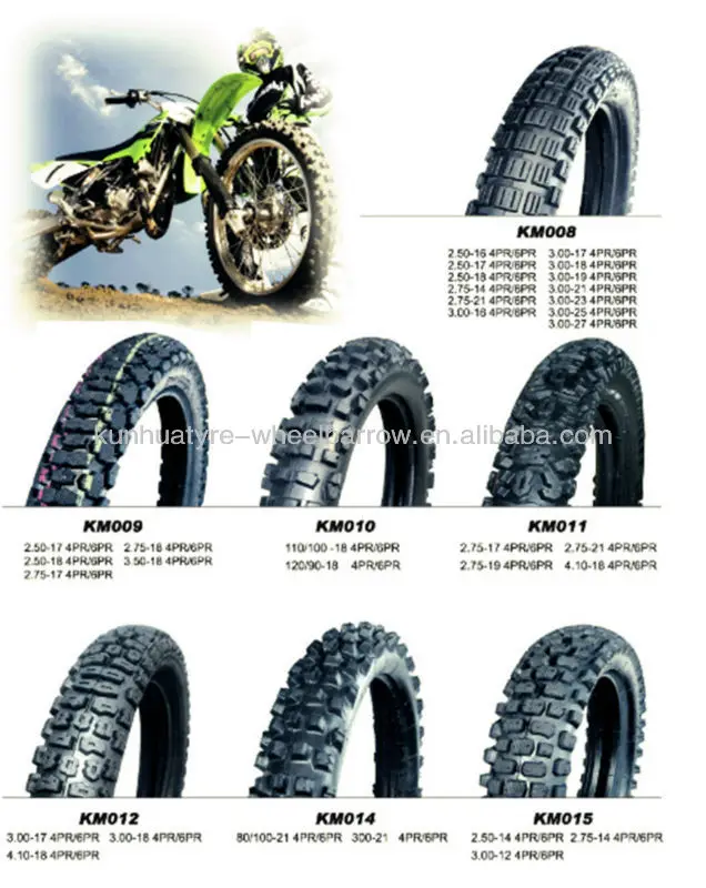 Motorcycle tyre.jpg