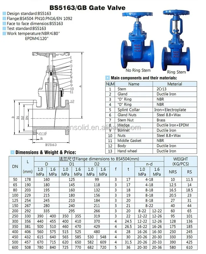 BS5163 Standard PN10,PN16 Ductile Iron GGG50 Rising Stem Resilient seated Gate Valve
