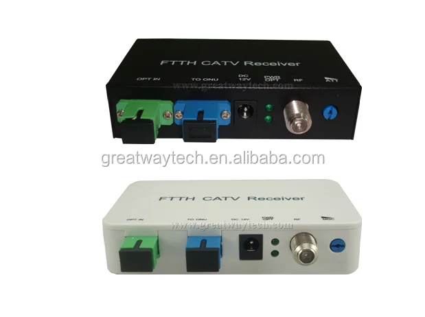 Ftth Catv Optical Receiver With Agc And Wdm - Buy Ftth Receiver With ...