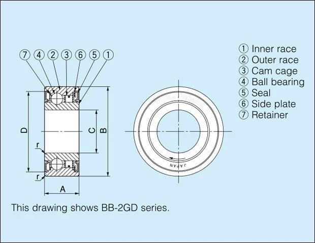 BB40 Bearings GCr15 Material Ball Bearing Bicycle One Way Bearing