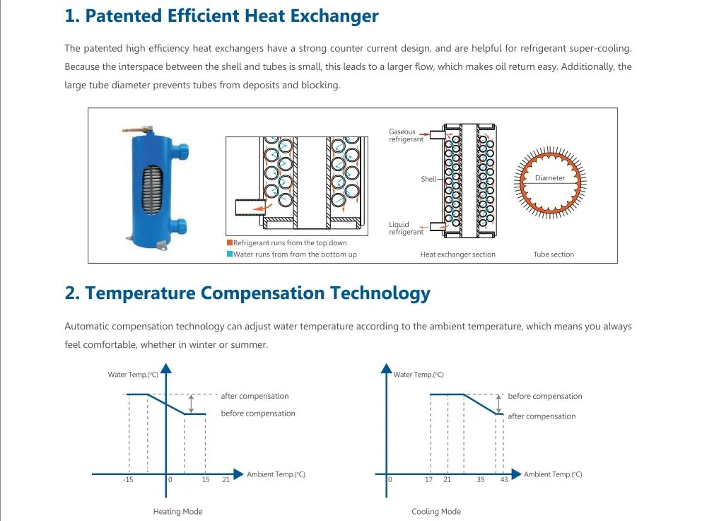 Water Heater, 50KW, 65KW, 80KW, 100KW - detail 16
