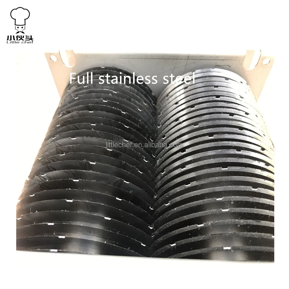 
Full stainless meat slicer round blade 