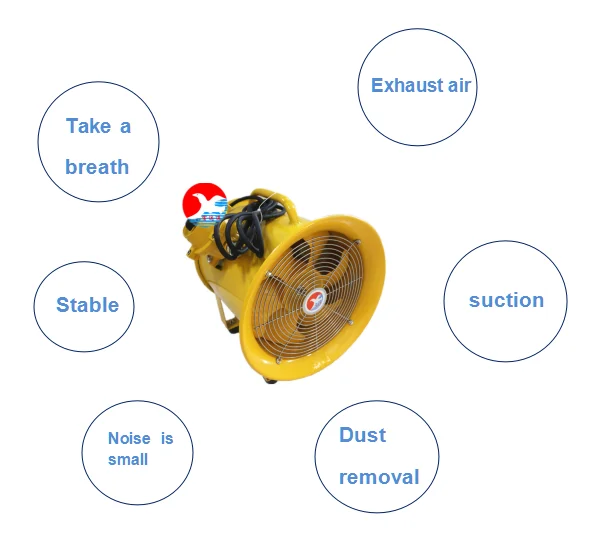 Explosion-proof Fan, 220v, Electric - detail 20