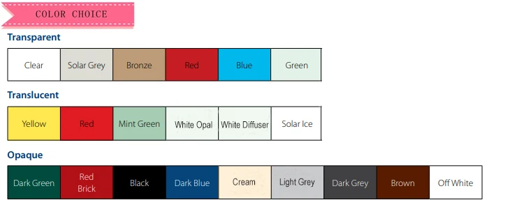 Building lightweight plastic sheets panel  pc material sheet for construction