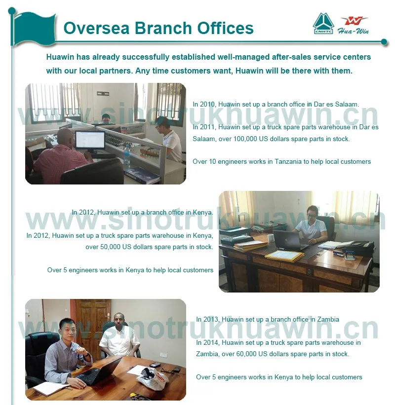 oversea branch office.jpg