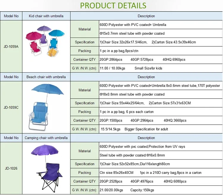 Products details - umbrella chair.jpg
