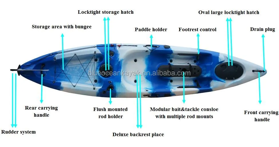 13ft Single Fishing Kayak Sit On Top Pro Angler Kayak From Blue Ocean Kayak Buy One Man Kayak