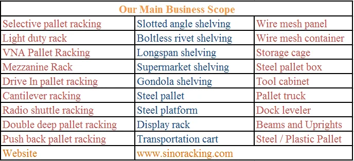 China Manufacturer Warehouse Detachable Steel Stack Rack