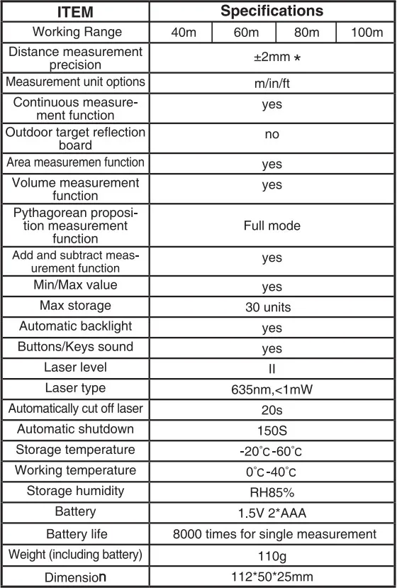 Specifications