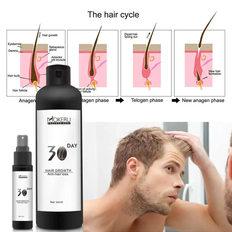 Как использовать андреа против выпадения волос