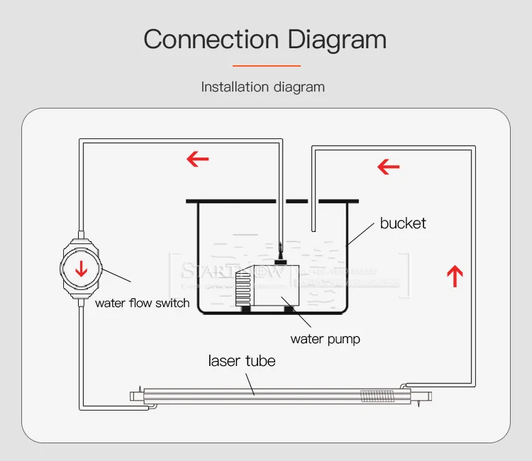 Water Flow Switch Wiring Diagram from sc02.alicdn.com