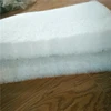 Shandong supplier thermal bonded 100% polyester cotton wadding padding for sofa/cushion