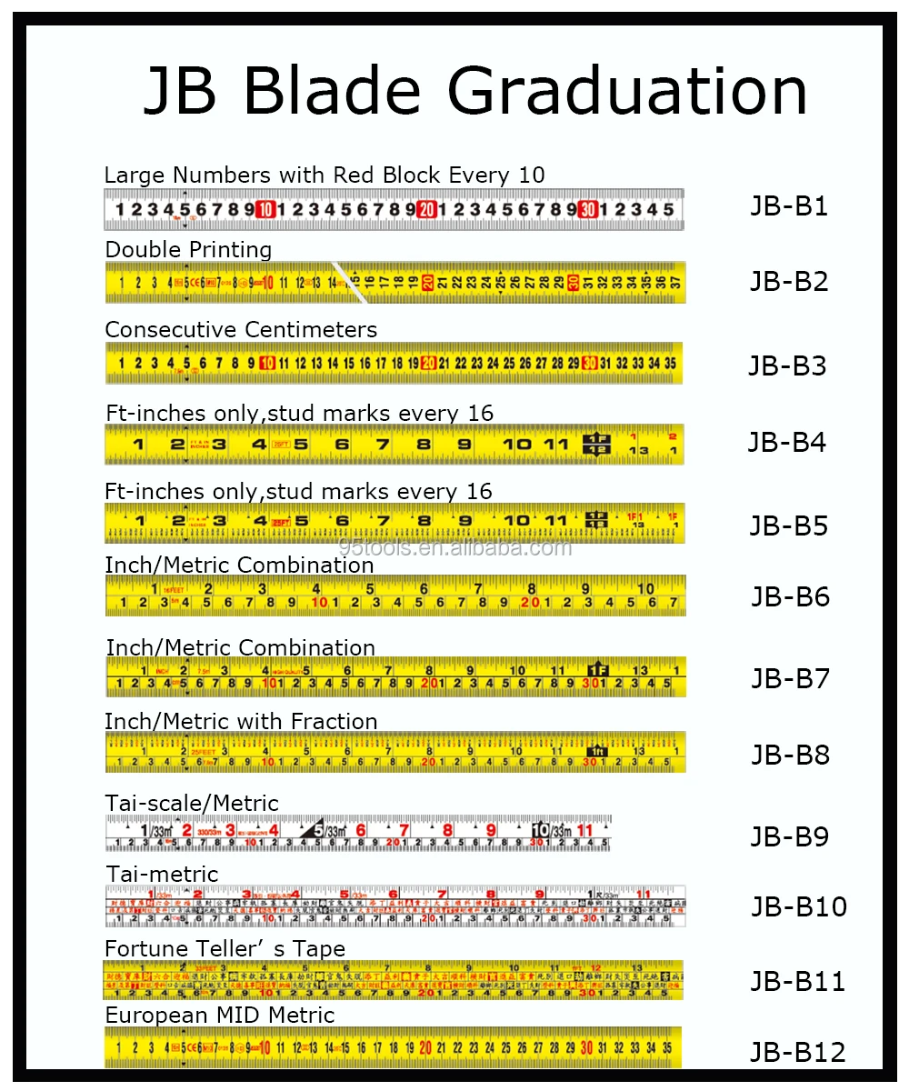 Blade Graduation.jpg