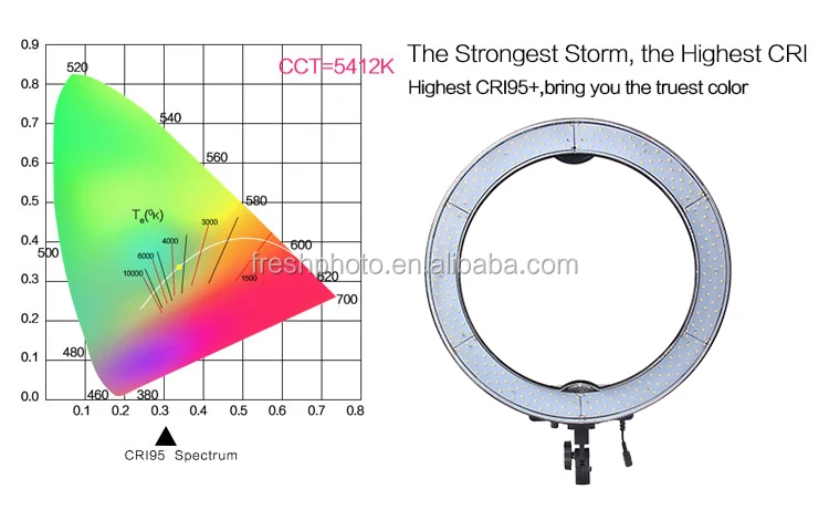 led ring light 1.jpg