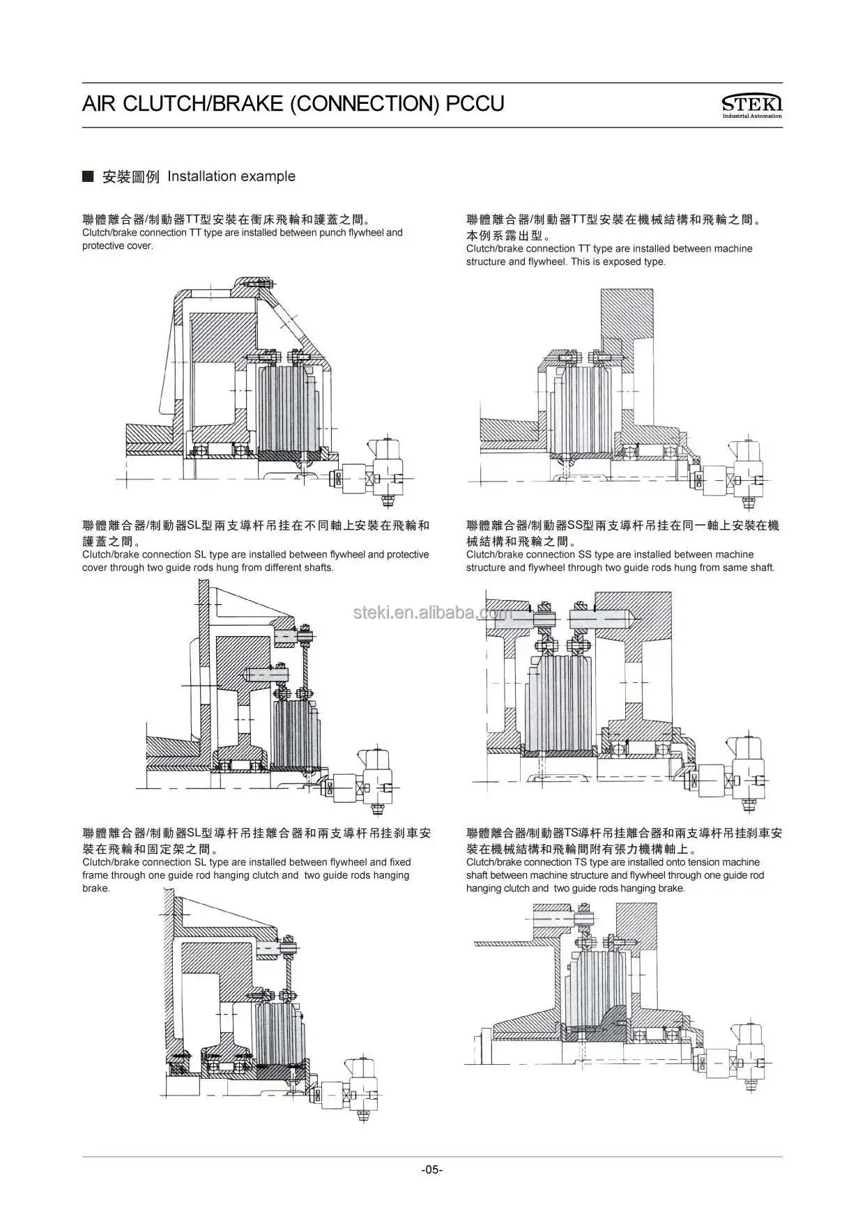 PCCU air brake clutch group installation example.jpg