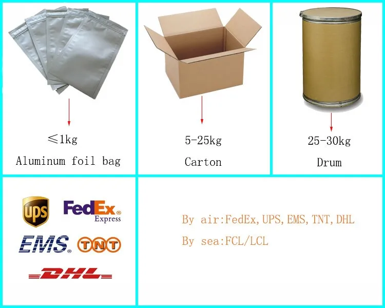 Natural Azadirachtin,Insecticide Azadirachtin, Neem extract/Neem seed extract Azadirachtin