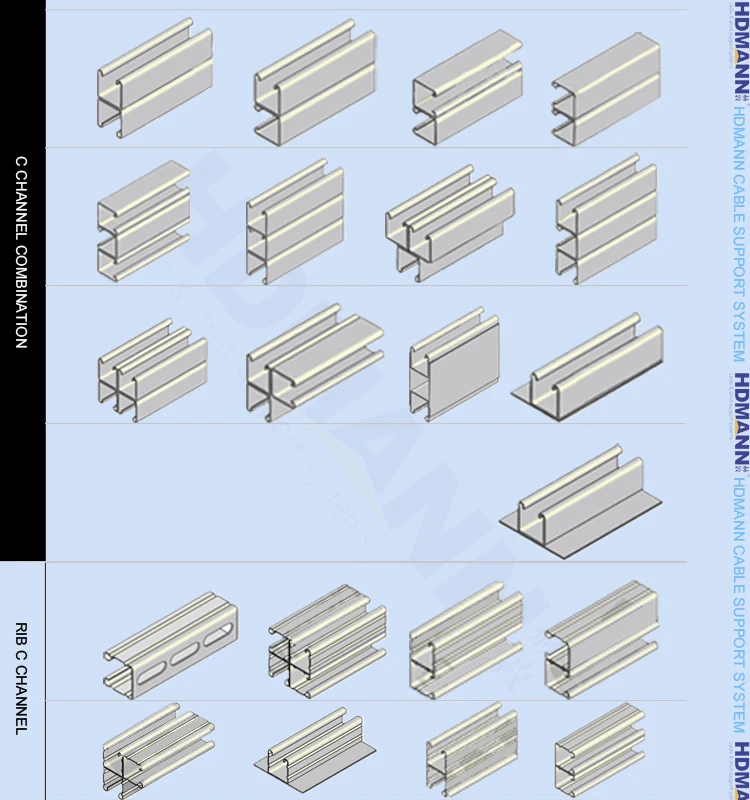 Buena Acero Inoxidable Canal C Unistrut Precios - Buy Acero Inoxidable ...