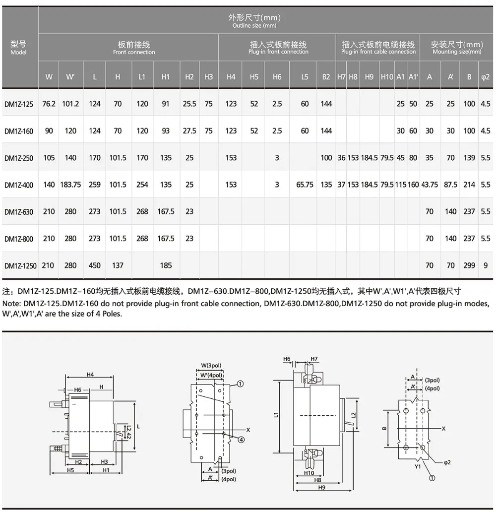 DC MCCB 250A 225A 200A 180A 160A 140A 125A 2P 3P 4P 1000V 750V 660V 500V 440V 60V 48V 35KA DM1z 3P 250A DC Circuit Breaker