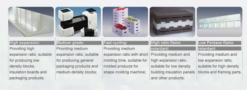 芳源高效 eps 膨胀聚苯乙烯球