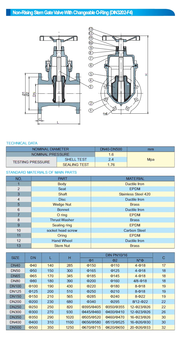 Low Price 4" Manual Gate Valve Electric Russian Gate Valve Price List