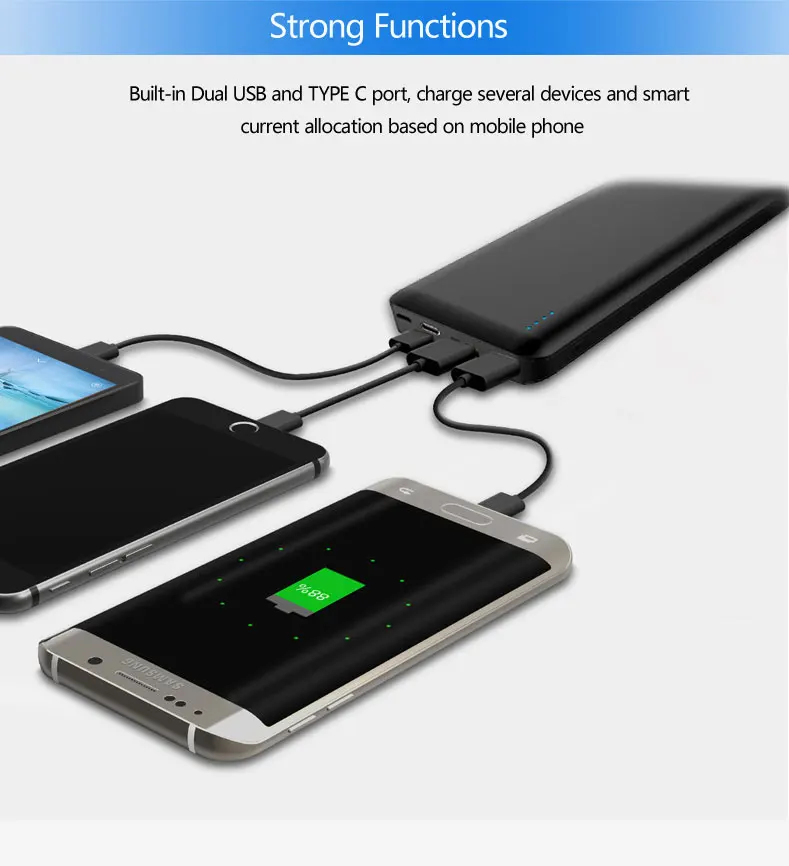 Best 45w 65w 100w Power Delivery Powerbank 20000mah Fast Charging Pd 