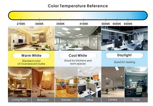 E27 Led Bulb.png