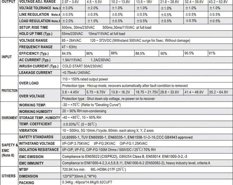 24v 4a power   supply.jpg