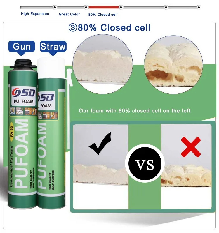 Free Sample 750ml Construction Expanding Insulation Polyurethane