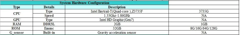 ST935 10 inch Waterproof IP65 WIFI 4G GPS Android4.4 For Windows 10 Industrial Rugged Tablet